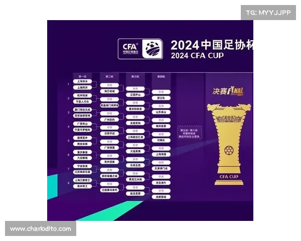 中冠黑马逆袭成功 足协杯爆冷淘汰中超劲旅震惊足坛 中冠黑马逆袭成功 足协杯爆冷淘汰中超劲旅震惊足坛